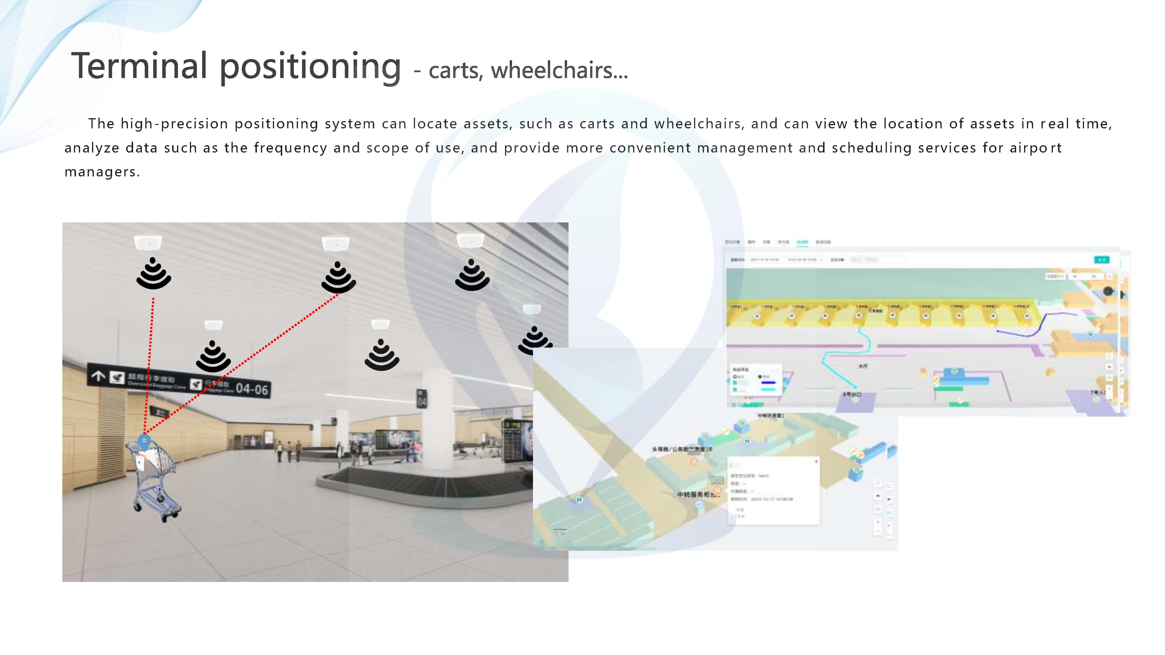 Airport Positioning & Navigation