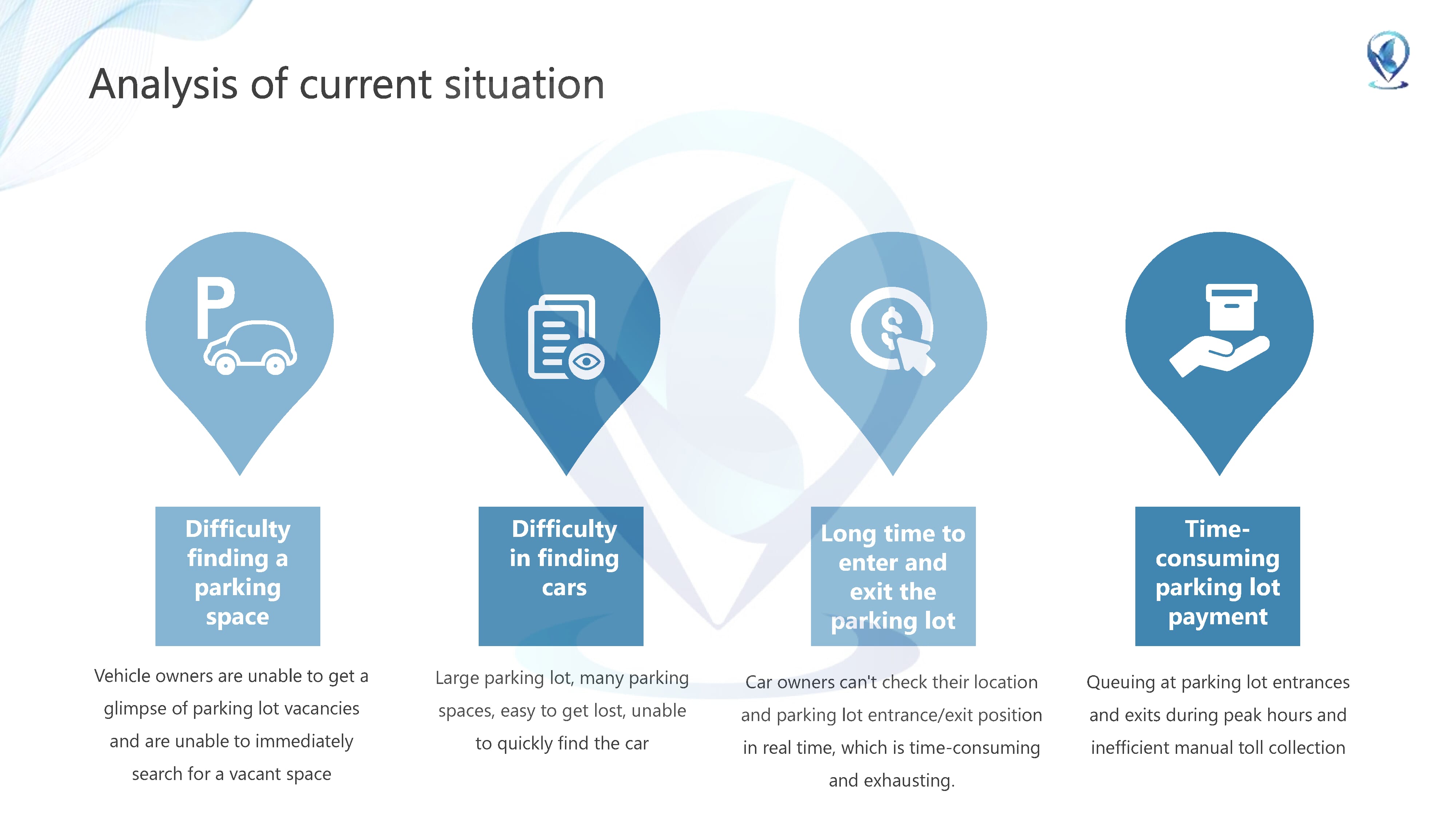 Parking lot positioning system solutions